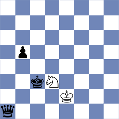 Noy - Ismagilov (chess.com INT, 2025)