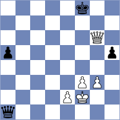 Yurtseven - Norowitz (chess.com INT, 2024)