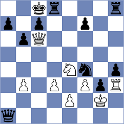 Acosta Artiles - Kovalyov (ICC INT, 2009)
