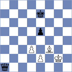 Schwabeneder - Ebrahimi Herab (chess.com INT, 2025)