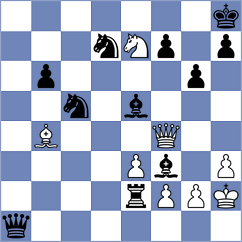 Bluebaum - Durarbayli (chess.com INT, 2025)