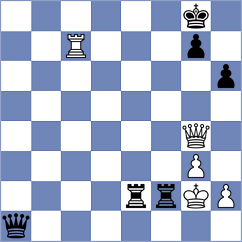 Gonzalez Ramirez - Ramos Moreno (Malaga, 2001)