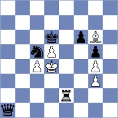 Nguyen Hong Nhung - Gukesh (chess.com INT, 2023)