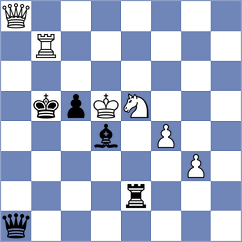 Myshakov - Al Hosani (chess.com INT, 2022)