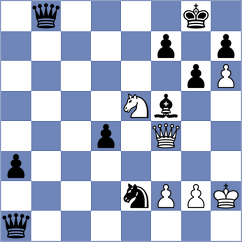 Fiorito - Garagulya (chess.com INT, 2023)
