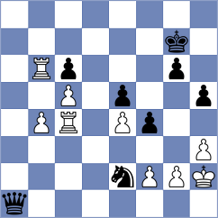 Dumanski - Sergeev (Warsaw, 2005)