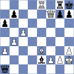 Bartakke - Milchev (chess.com INT, 2024)