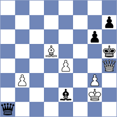 Guerb - Grinev (chess.com INT, 2023)