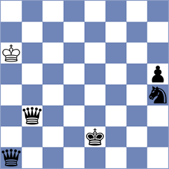 Jalalvand - Shamsi (Chess.com INT, 2021)