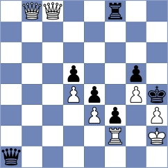 Sarana - Donskov (Chess.com INT, 2020)