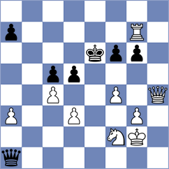 Abraham - Shuvalova (chess.com INT, 2025)