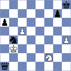 Jobava - Faizrakhmanov (chess.com INT, 2022)