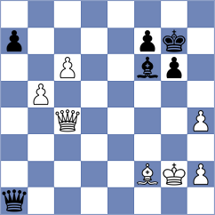 Momin Fayzan - Suleimen (chess.com INT, 2024)