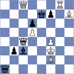 Michalski - Mkrtchyan (chess.com INT, 2024)