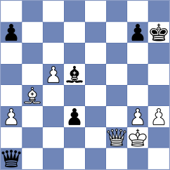 Sala - Wu (chess.com INT, 2024)