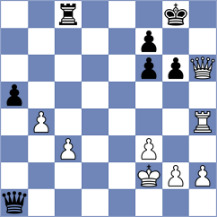Dvalishvili - Albers (Veliko Gradiste SRB, 2024)