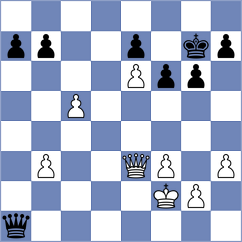 Skvortsov - Perchinsky (Khanty-Mansiysk, 2020)