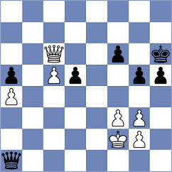 Bouska - Hovhanisian (Palmanova ITA, 2024)