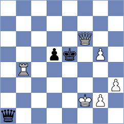 Miliam Escobar - Alegre (Chess.com INT, 2020)