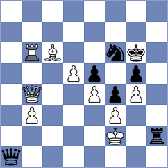 Md.abu - Shapiro (chess.com INT, 2023)