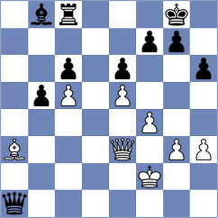 Chakkravarthy - Gubajdullin (Chess.com INT, 2020)