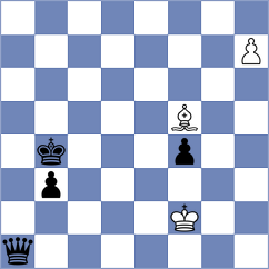 Eggleston - Rychkov (chess.com INT, 2025)