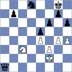 Sviridova - Kozin (Chess.com INT, 2021)