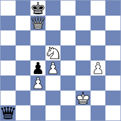 Wirig - Sanchez Alvares (chess.com INT, 2022)