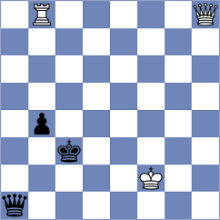 Mehrazad Saber - Rahmanian (Chess.com INT, 2021)