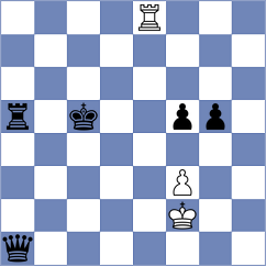 Messin - Schneider (Budapest, 2002)