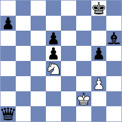 Wilson - Postnikov (chess.com INT, 2023)