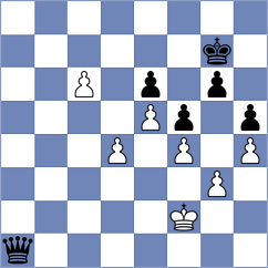 Zanette - Garrido Diaz (chess.com INT, 2023)