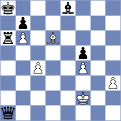 Drygalov - Shandrygin (chess.com INT, 2025)