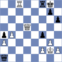 Buscar - Brenke (chess.com INT, 2025)
