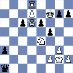 Fromm - Ruiz Aguilar (chess.com INT, 2025)