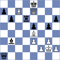 Michel Coto - Bifulco (chess.com INT, 2022)