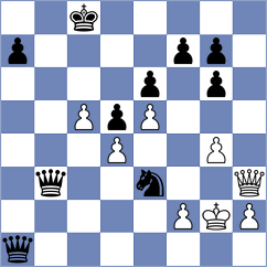 Klugel - Meyer (Schleswig Holstein, 1989)