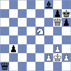 Schoene - Lubbe (Germany GER, 2024)
