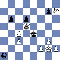 Lagarde - Estrada Nieto (chess.com INT, 2025)