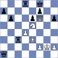 Kovalevsky - Aukhatov (chess.com INT, 2025)