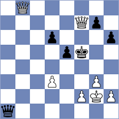 Lange - Kotanjyan (Malchow, 2019)