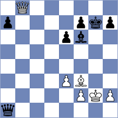 Koellner - Cherniaiev (chess.com INT, 2024)