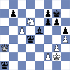 An - Mihajlovskij (chess.com INT, 2024)