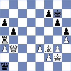 Vignesh - Hansen (chess.com INT, 2022)