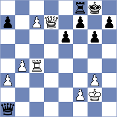 Oganian - Atanejhad (chess.com INT, 2022)