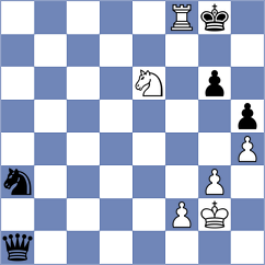 Schnaider - Morales Carlos (chess.com INT, 2023)
