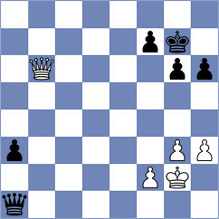 Munoz Perez - Perez Ponsa (Buenos Aires ARG, 2025)
