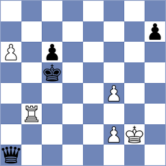 Kavyev - Maksimovic (chess.com INT, 2025)