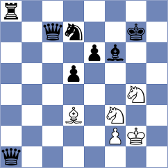Altucher - Golizadeh (chess.com INT, 2022)