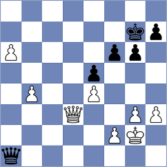 Brilej - Piesik (chess.com INT, 2025)